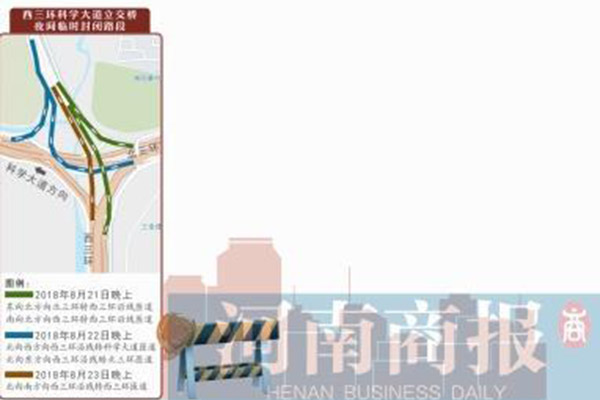 郑州西三环科学大道立交桥 今日起夜间临时封闭3天