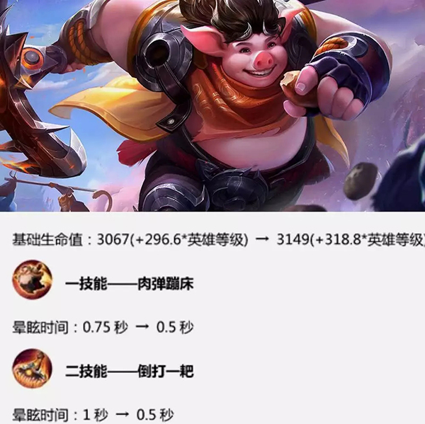 王者更新:3.12四大英雄大调整