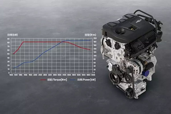 全新一代雪佛兰科沃兹